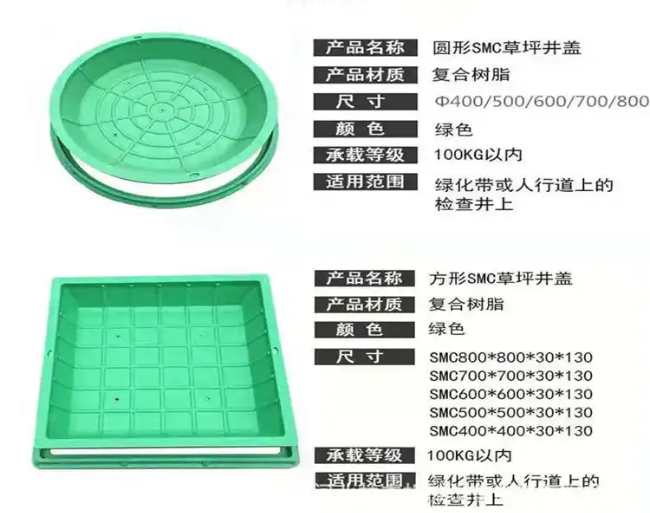 随县树脂复合种植井盖展示